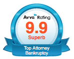 Avvo Top Bankruptcy Attorney Russ B. Cope